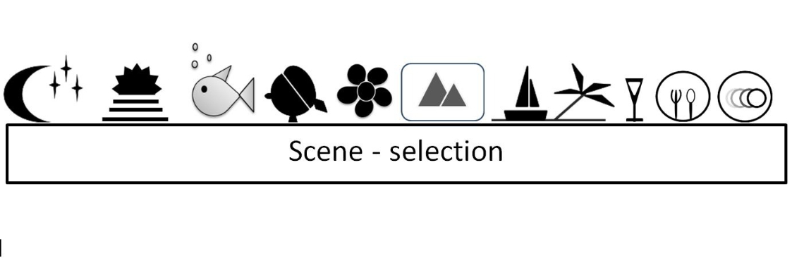 Scene Selection - what are you shooting? - Lesson 5 Yoors Photography Course | Elles Creative Blogger