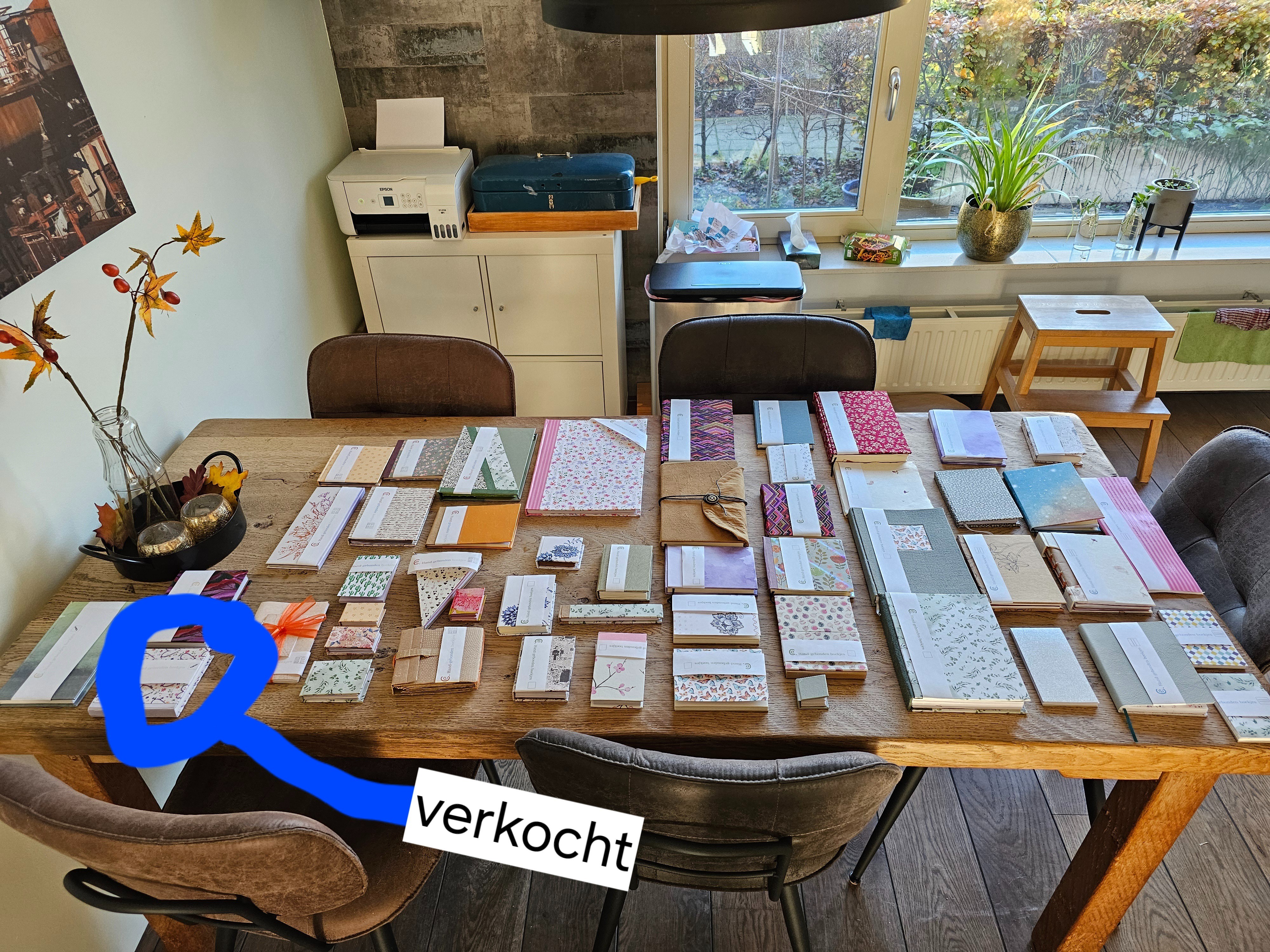 Voorraad voor de Kerstmarkt | Elles Creative Blogger