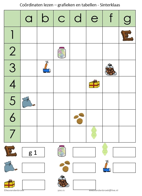 Coördinaten lezen - tabellen en grafieken - middenbouw - Sinterklaas | Elles Creative Blogger