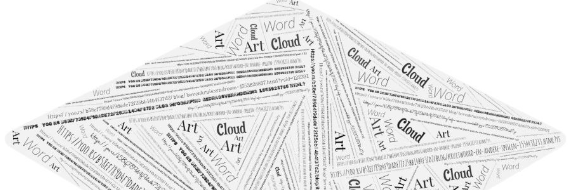 Woord/tagcloud | peerke70