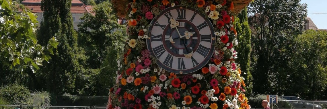 Austria Locations | AstridTells