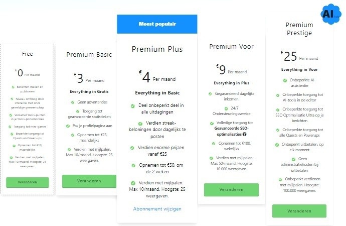 Abonnement van Yoors zomaar stop gezet | Rosita&Charlene-Blogs-Creaties