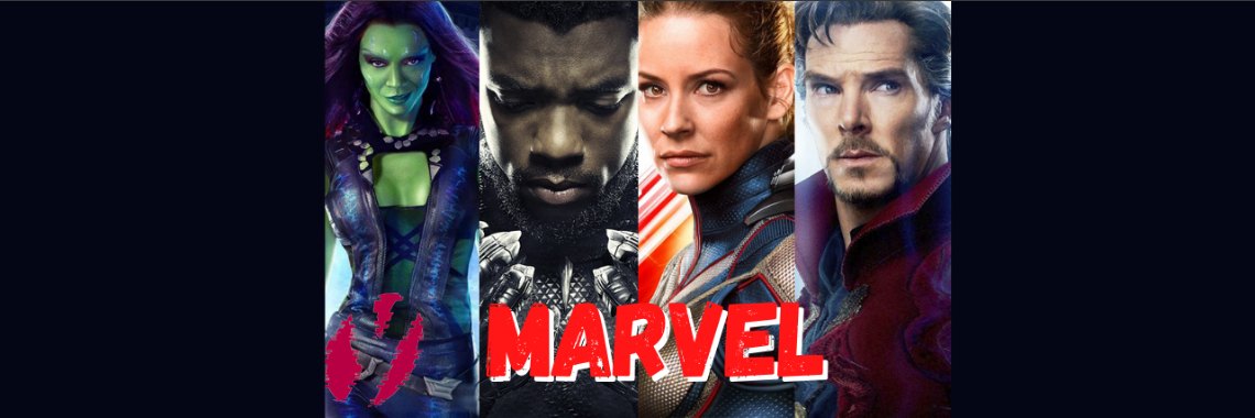 12 Curious facts about the Marvel Cinematic Universe (12 Curiosidades de MARVEL) | Gustavo Perez
