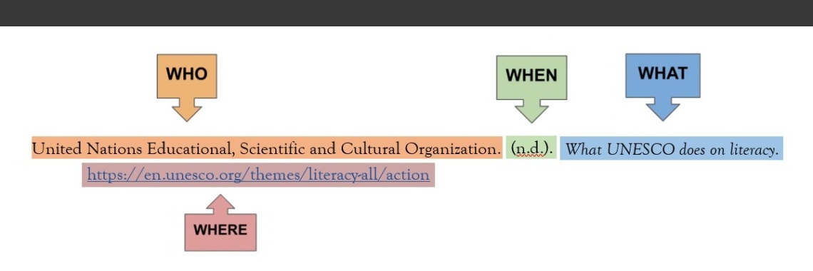 How To Cite A Website In Report