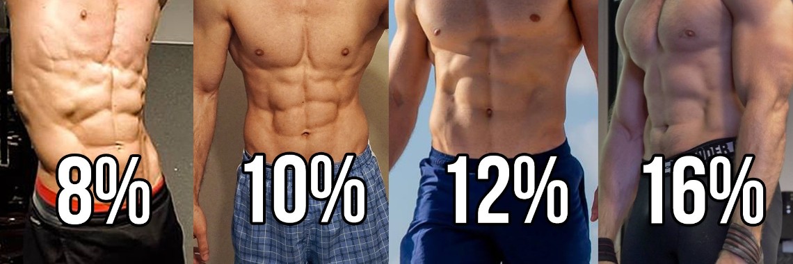 What Is The Healthy Body Fat Percentage Yoors