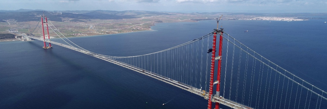 What Is The Longest Suspension Bridge In The World? | roxana_ac