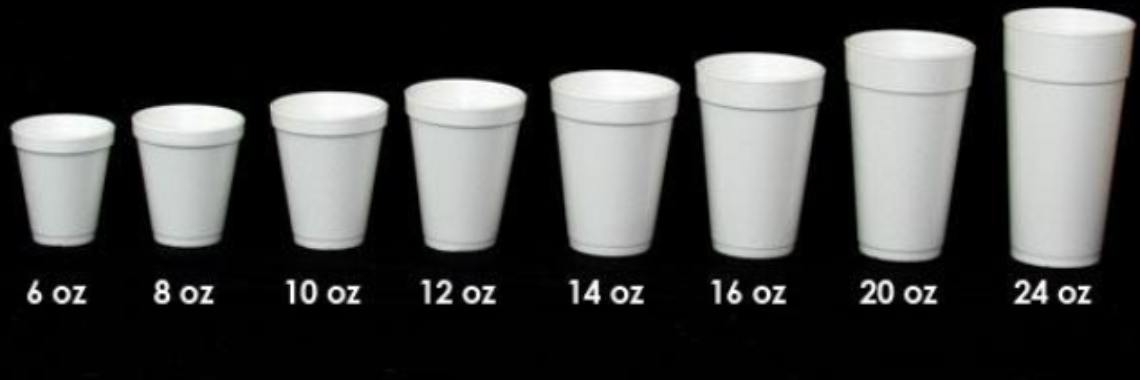 coffee-cup-sizes