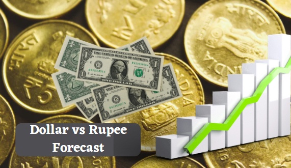 Today Dollar Rate In India (March ,21 2022) - Yoors