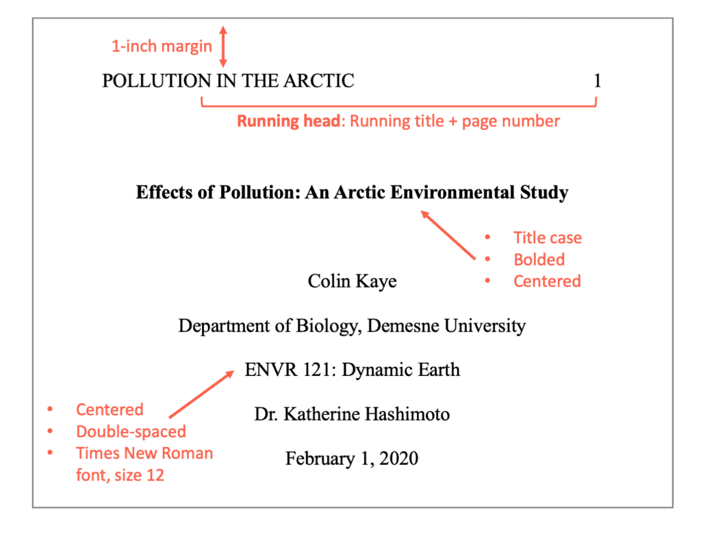 research report headings