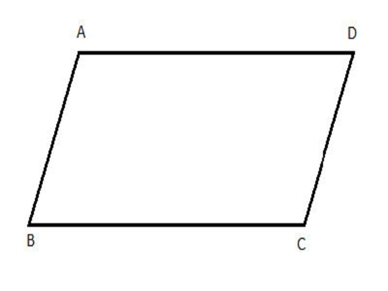 How to find the area of the parallelogram - Yoors