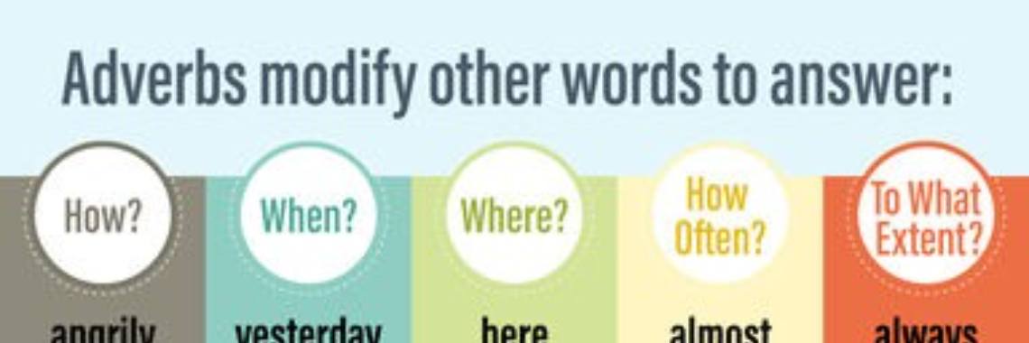 what-are-adverbs