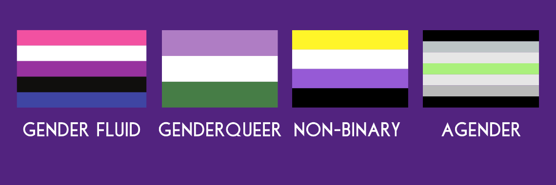 What is Non-Binary - Yoors