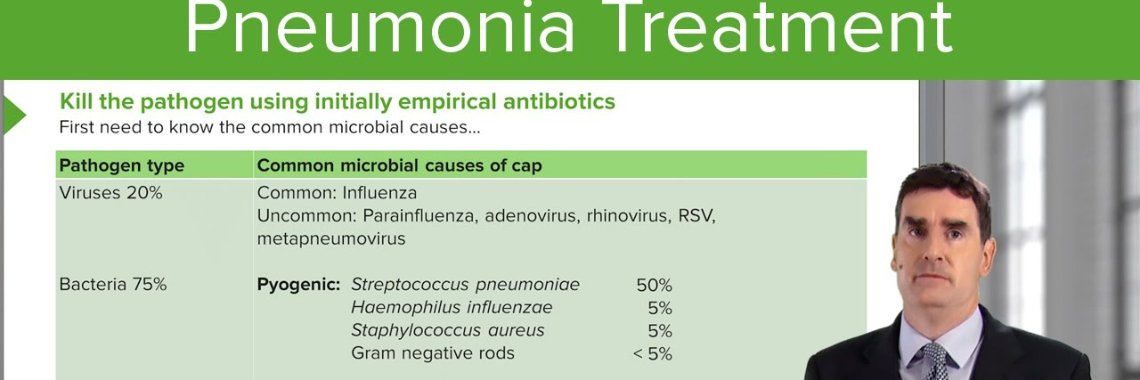 what-antibiotic-for-pneumonia-yoors