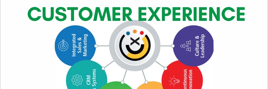 what is customers experience | sameerbedar07
