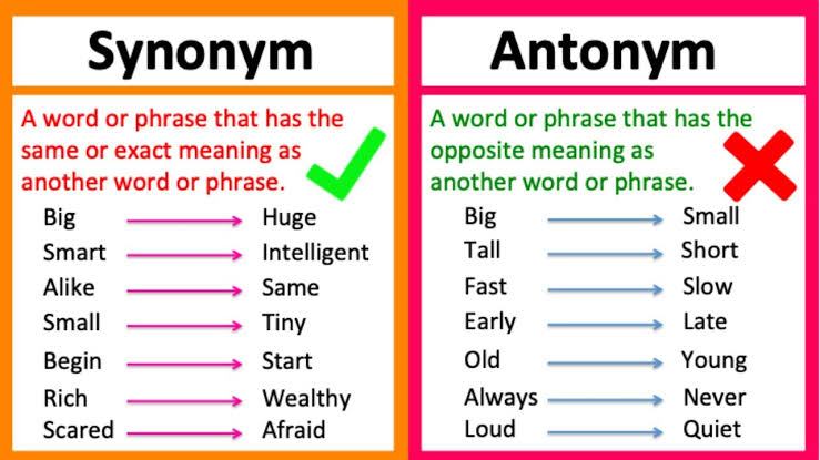 Dismiss Synonyms and Dismiss Antonyms. Similar and opposite words