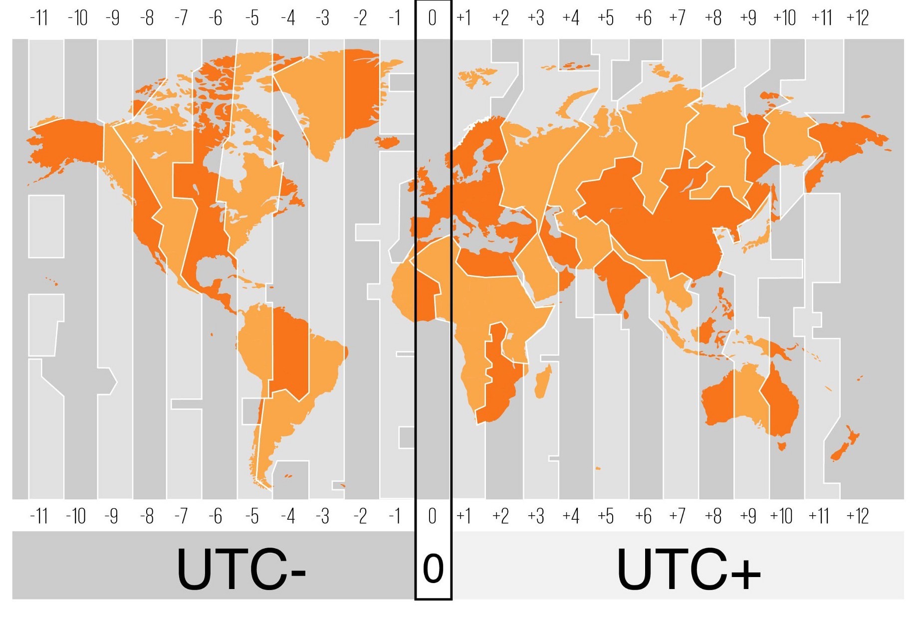 What is gmt time zone Yoors