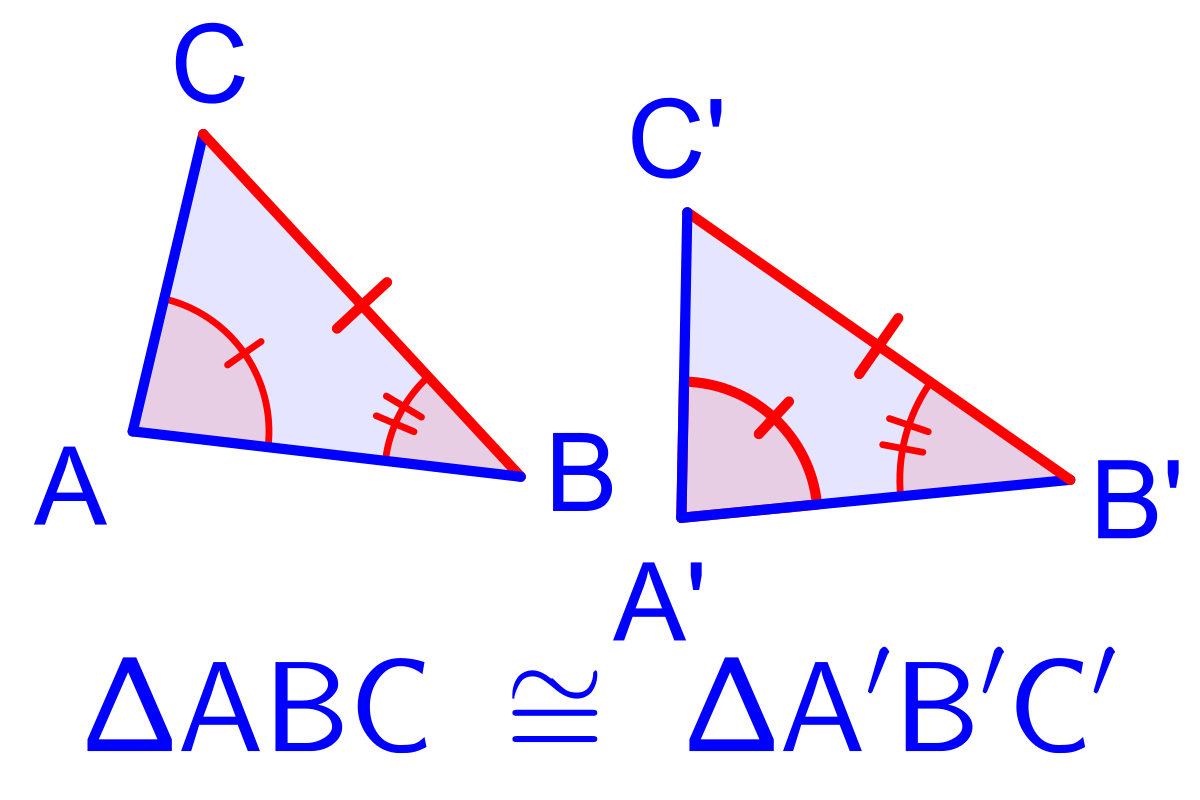 what-does-congruence-mean