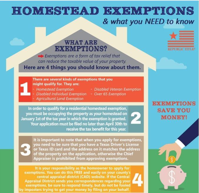 What Is Texas Homestead Exemption Yoors