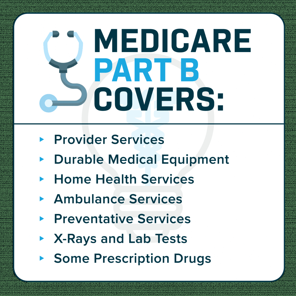 What Is Medicare Part B 1539