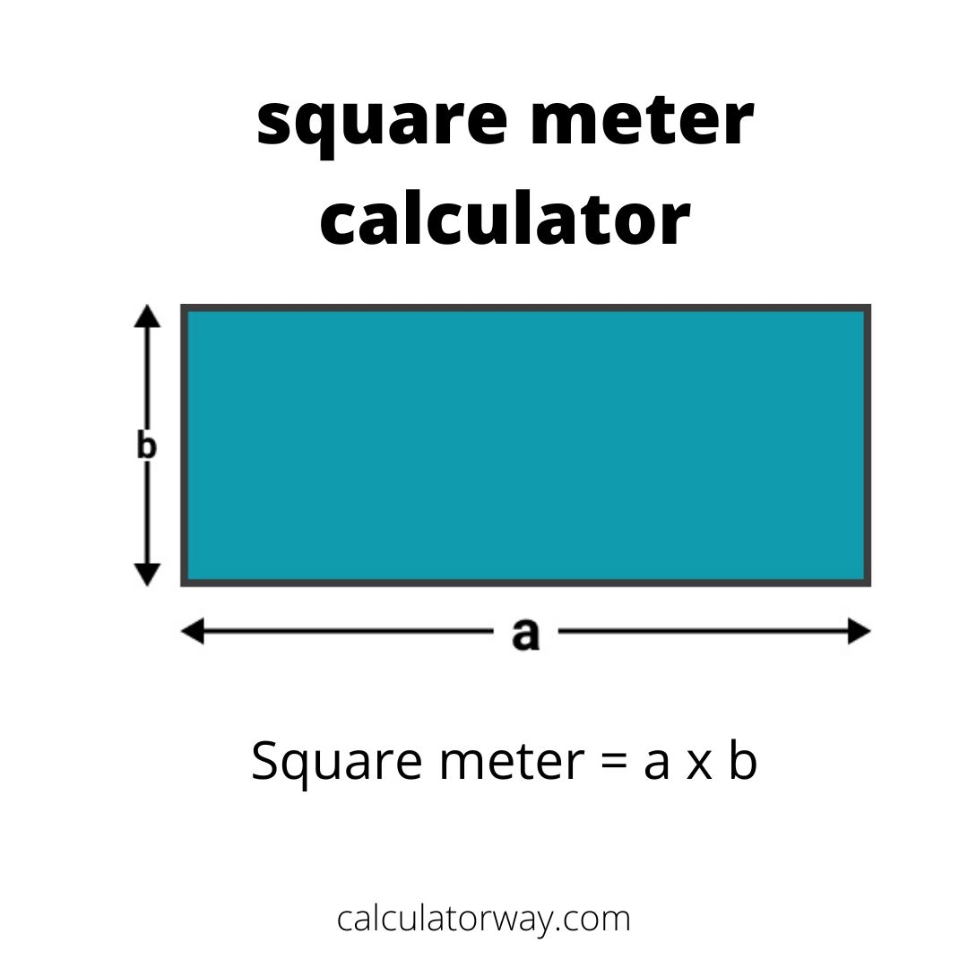 what-is-square-meter-calculator