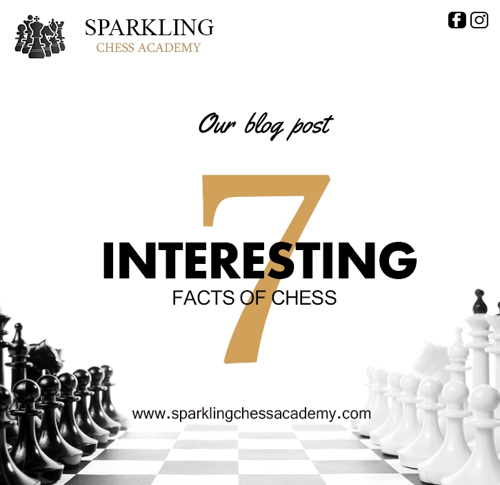 Victorious Chess Academy - Interesting Facts About World chess