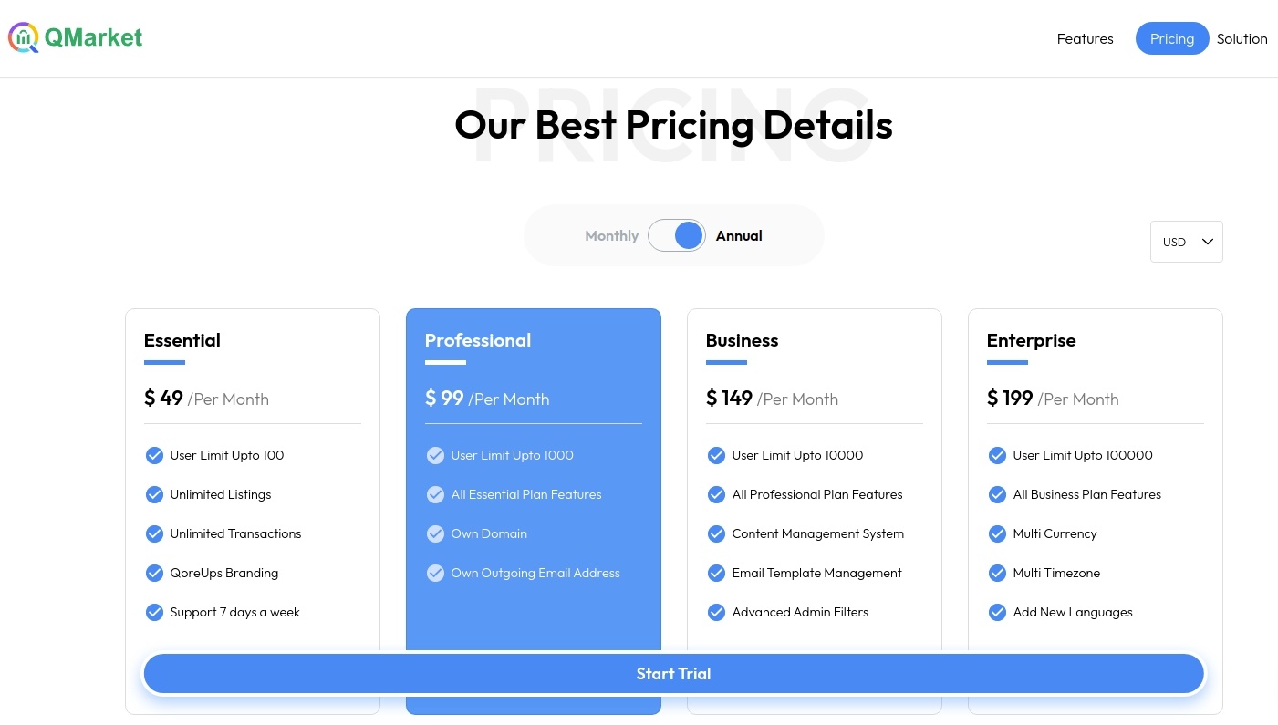 Launch your personalized saas rental marketplace quickly