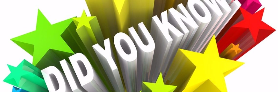 Wist je dat? Er einde 19e eeuw... | Rudi