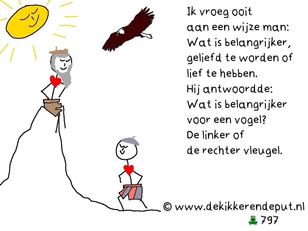 Wijs | Kwekvors