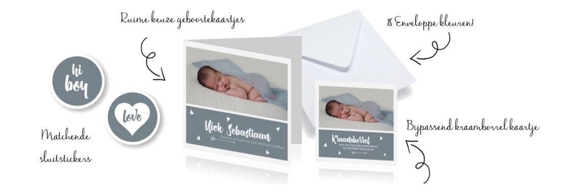 Mijn andere grote passie - Geboortekaartjes ontwerpen | Mama10tje