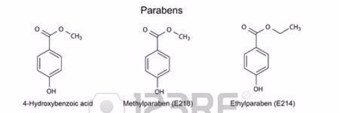 Parabens, dangerous? | bibimakeupqueen