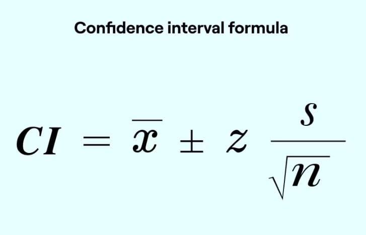 how to interpret confidence levels | Lasting Change Workbook