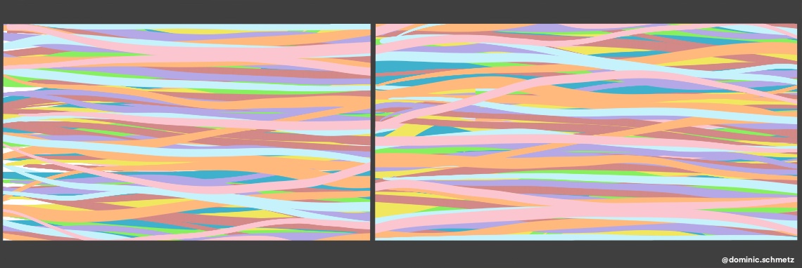 Corona reflectie: Vriendschappen | Rabje