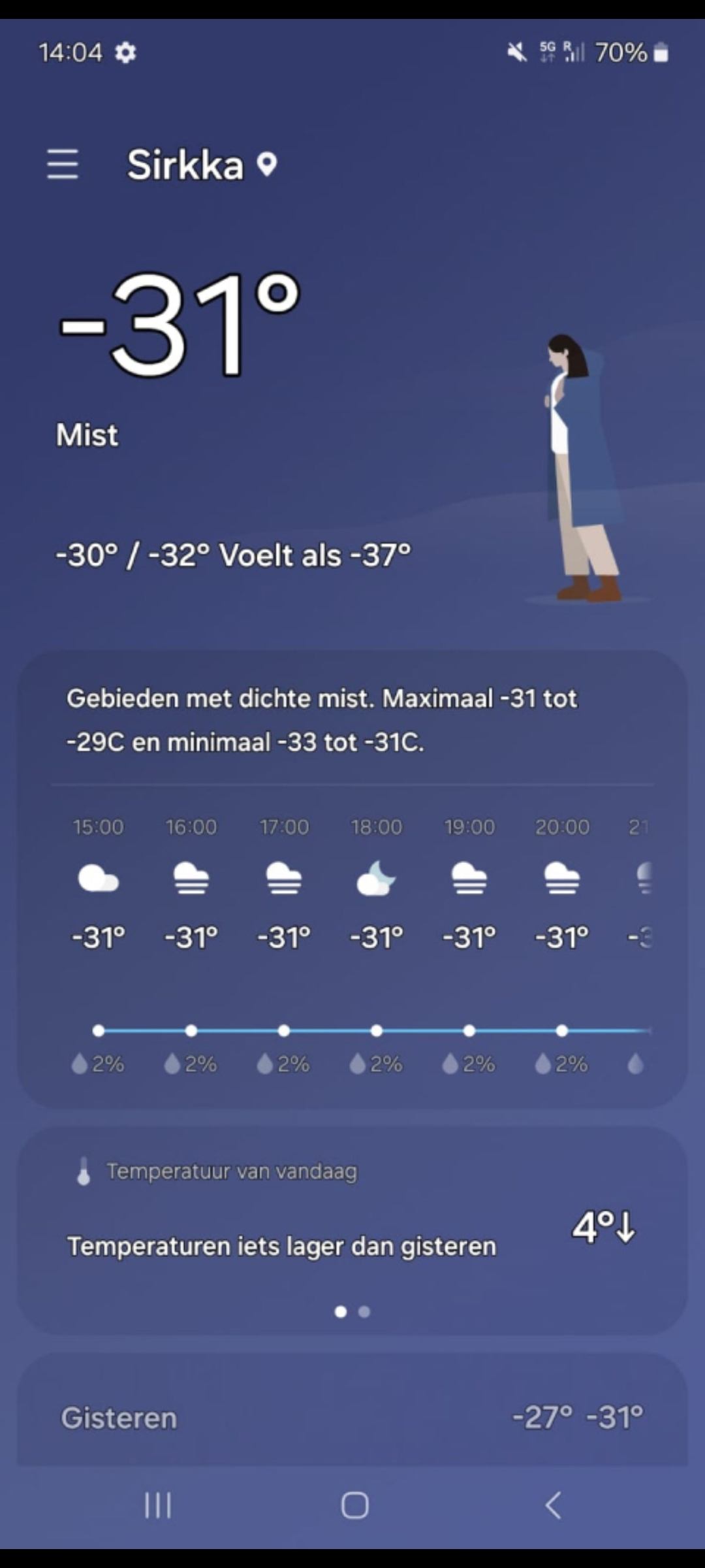 Kleindochter is gister aangekomen in Lapland...... | marijke