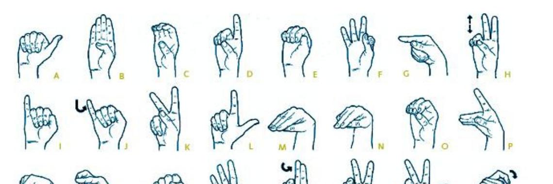 gebarentaal 4 | Ditisveer