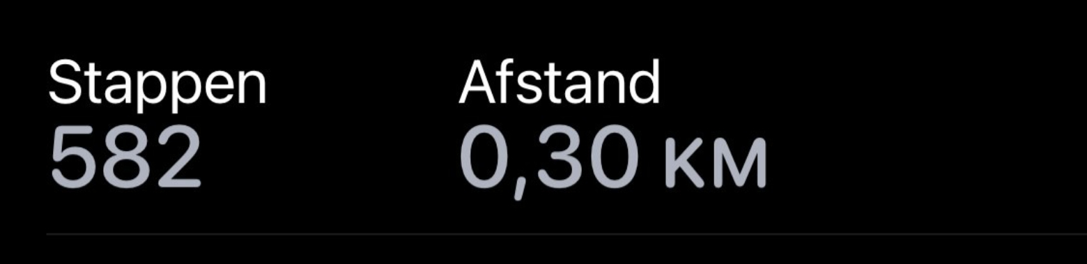 Een verjaardag vol zitten en liggen... | enigma