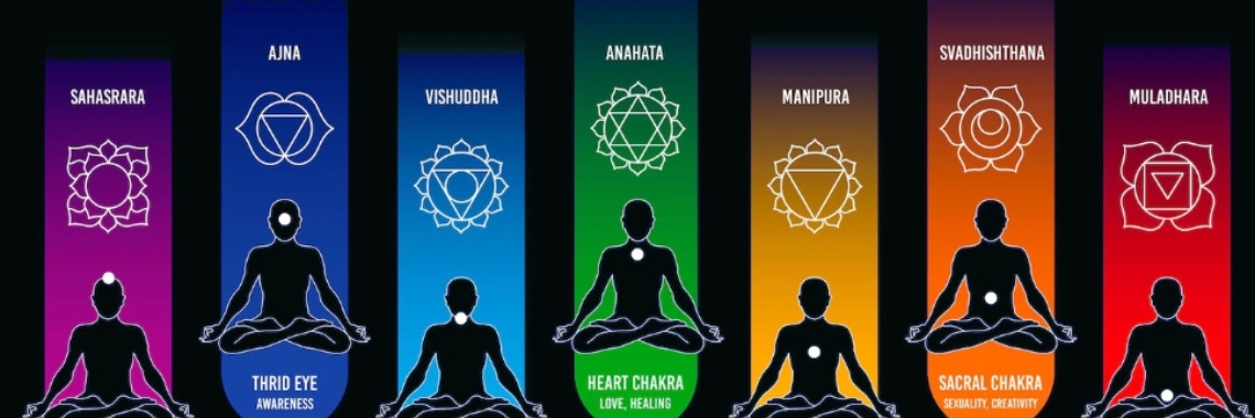 Chakra's - een stroom doorheen jezelf | Terra Occultae