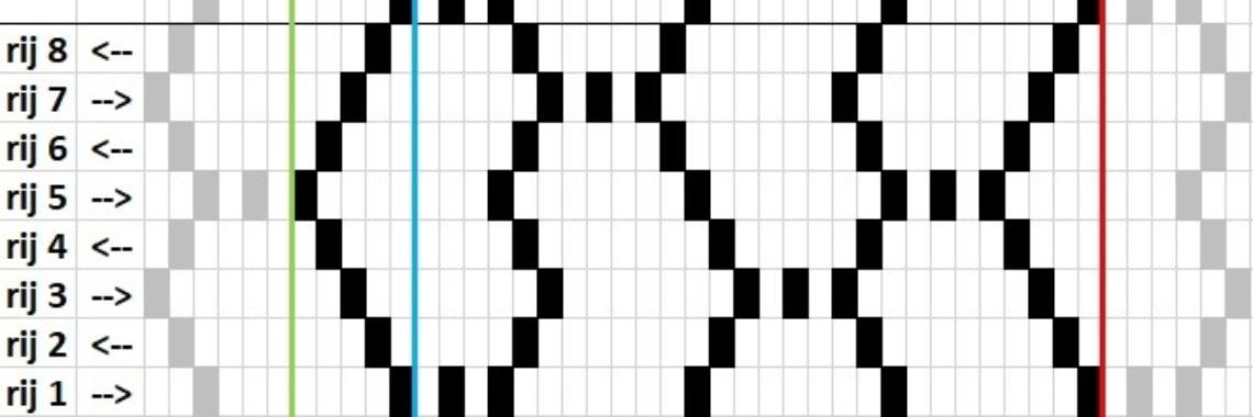 Haakcreaties en de (gratis) patronen ervan | Oksana