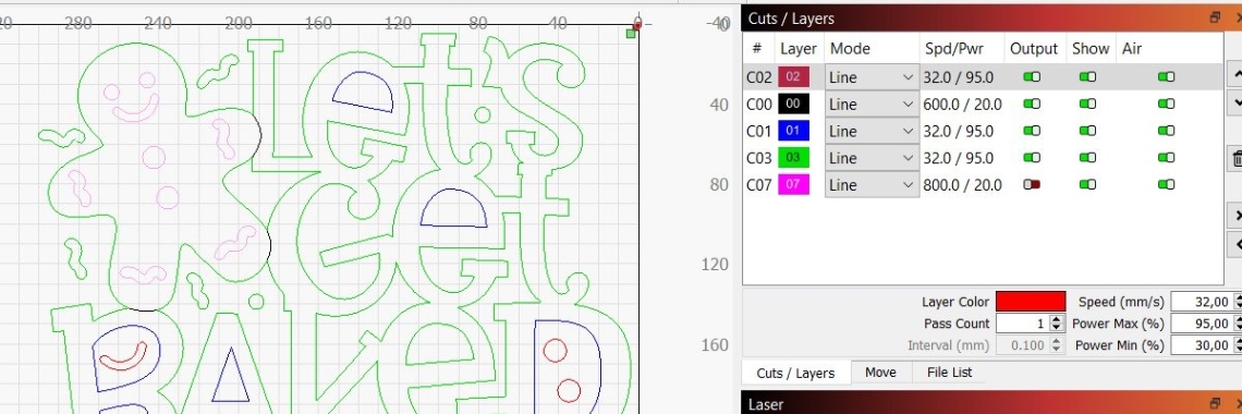 Koekjes bakker | Millieballon