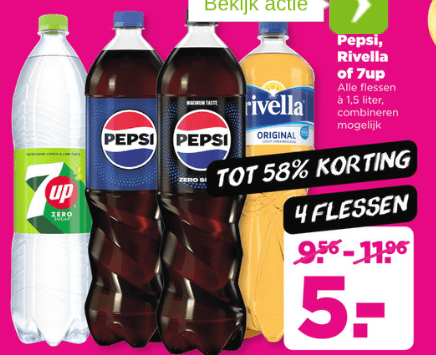 Frisdrank zorgt wereldwijd voor 10 procent nieuwe gevallen diabetes 2 | Hans