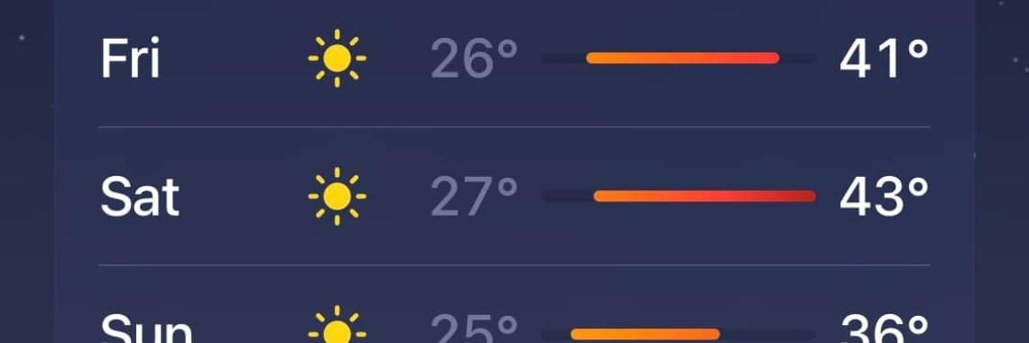 Hot, hot, hot | Prince Fluffy Kareem