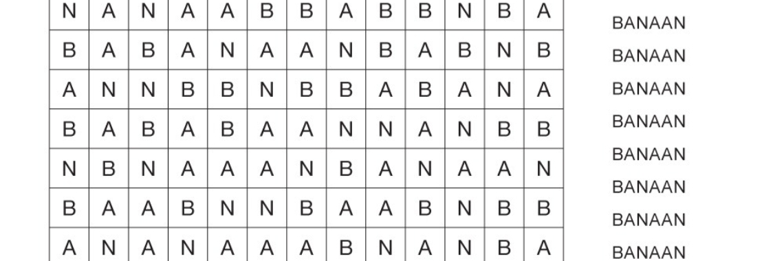 Vet irritante banaanzoeker | Evert Kwok