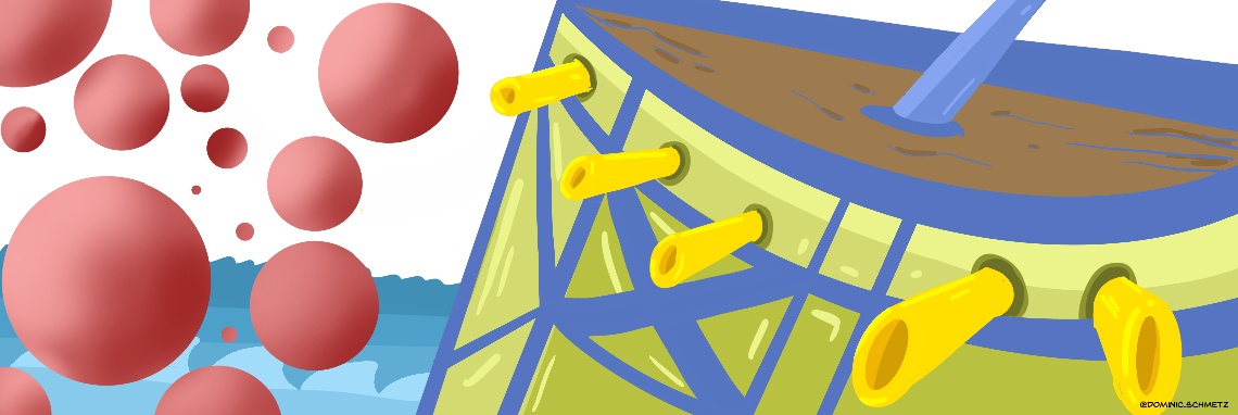 Thuis je eigen Irish Coffee maken | Gingerbread