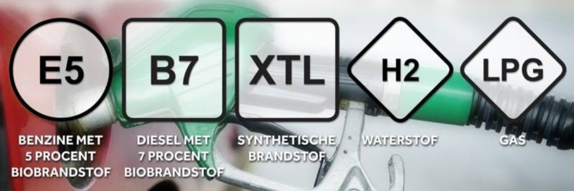 Binnenkort in heel Europa dezelfde naam voor brandstof | H.S.P.