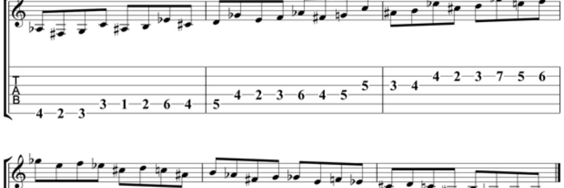 Qu'est-ce qu'un arpège ? | Muziek