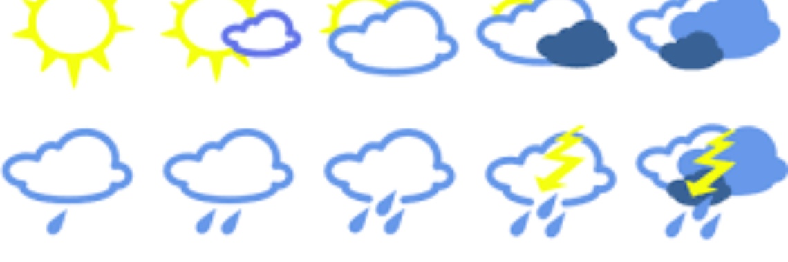 Herinnering na 4 jaar: Het weer! | Flying Eagle